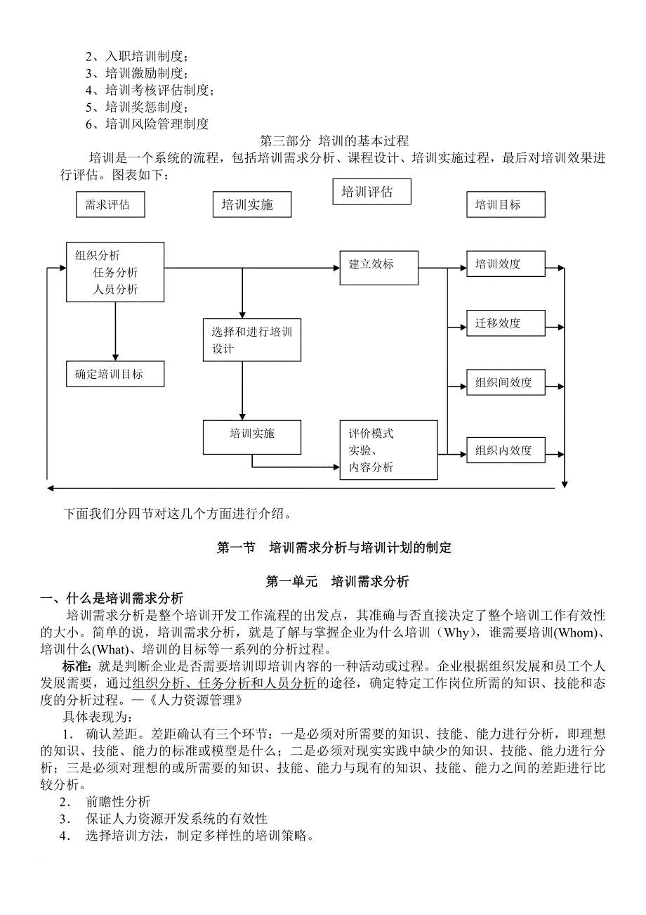 企业培训_人力资源管理培训与开发_第2页