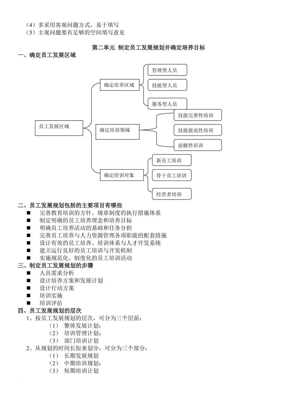 企业培训_人力资源管理培训与开发_第5页