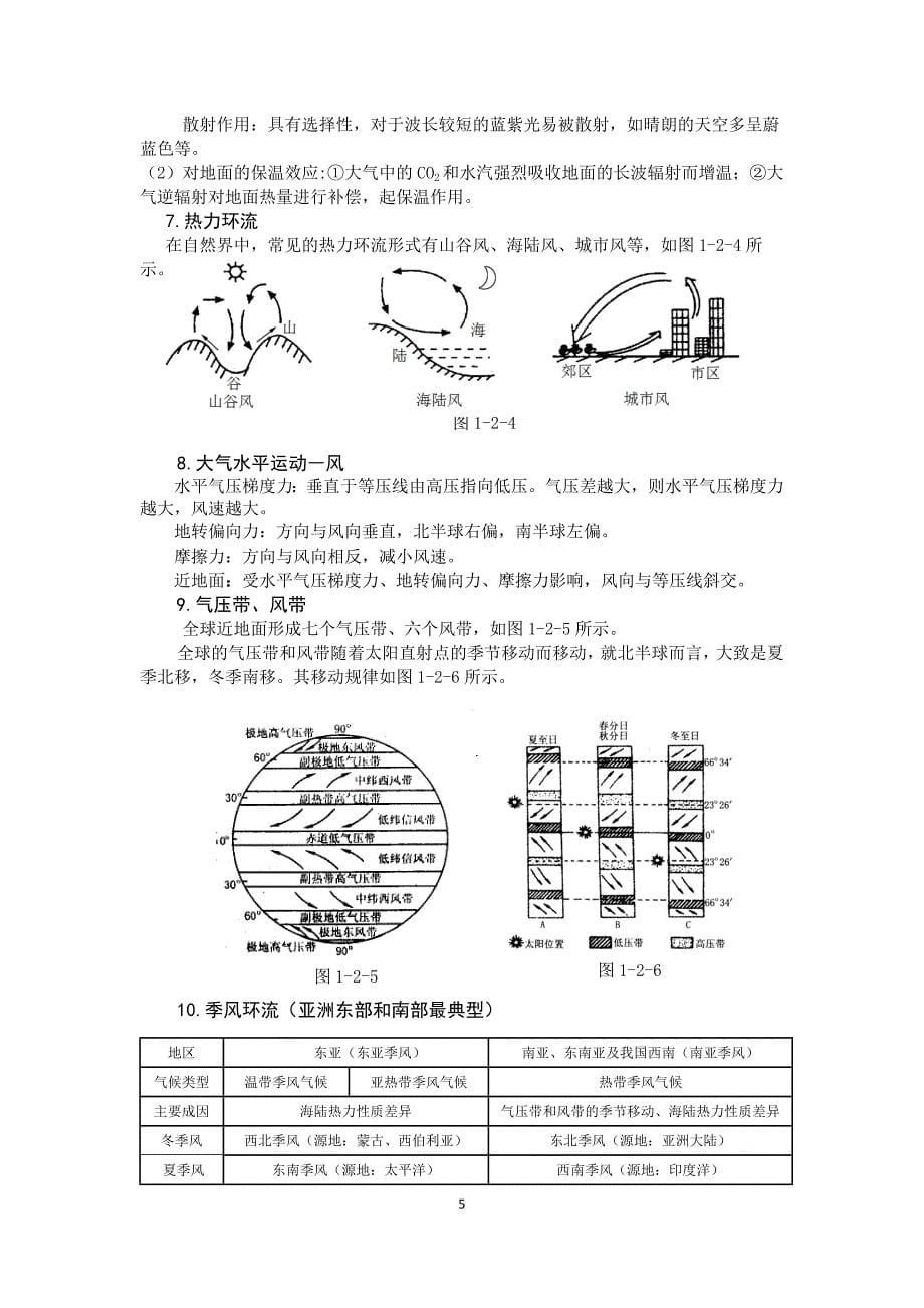 2014年湖南省普通高中地理学业水平考试要点解读_第5页