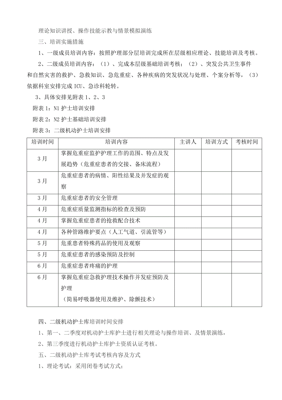 2018年机动护士培训计划_第4页