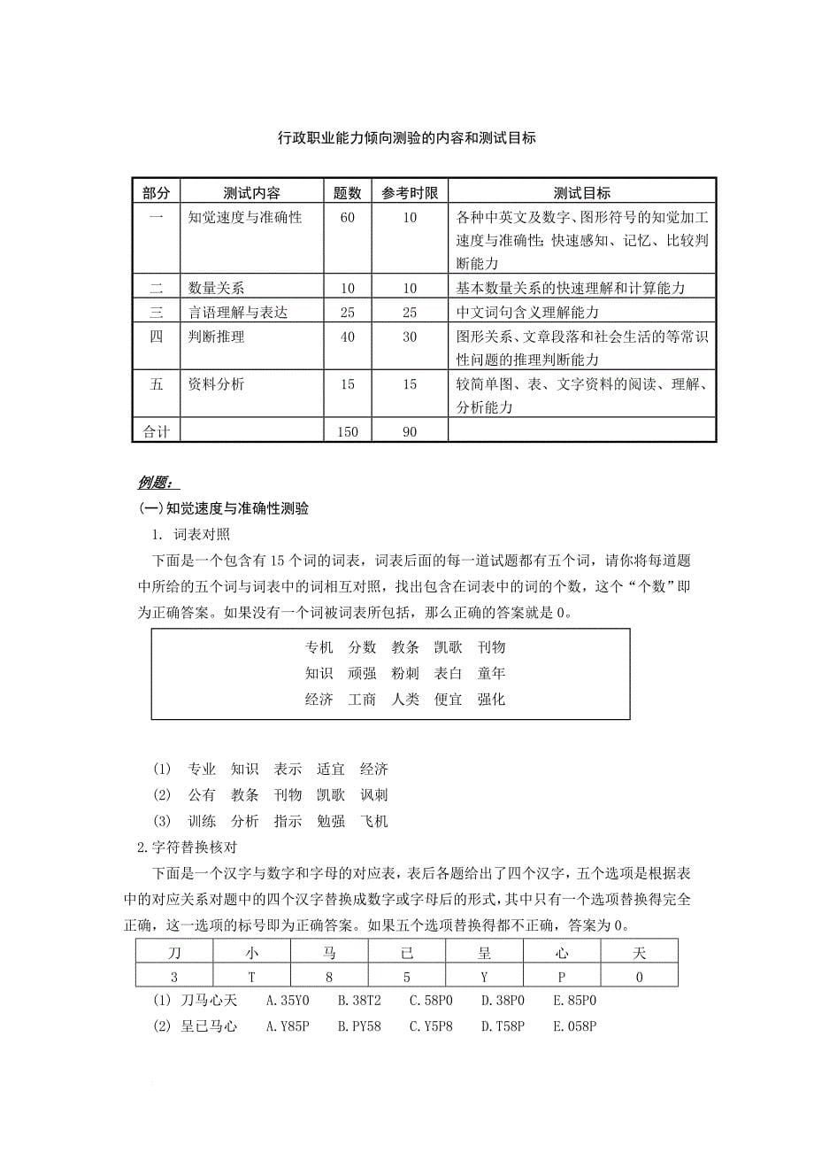 人力资源知识_人力资源测评的功能与作用_第5页