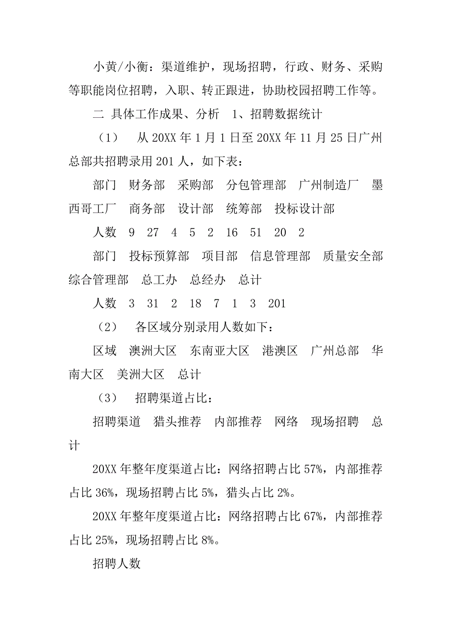 招聘工作年终工作总结.doc_第2页