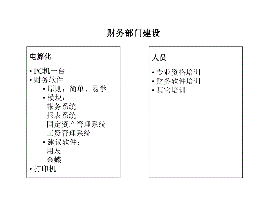 某公司财务管理体系_第3页