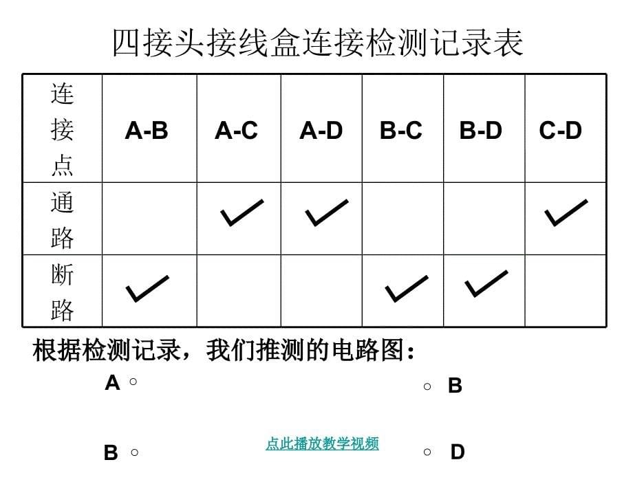 不一样的电路连接课件1章节_第5页