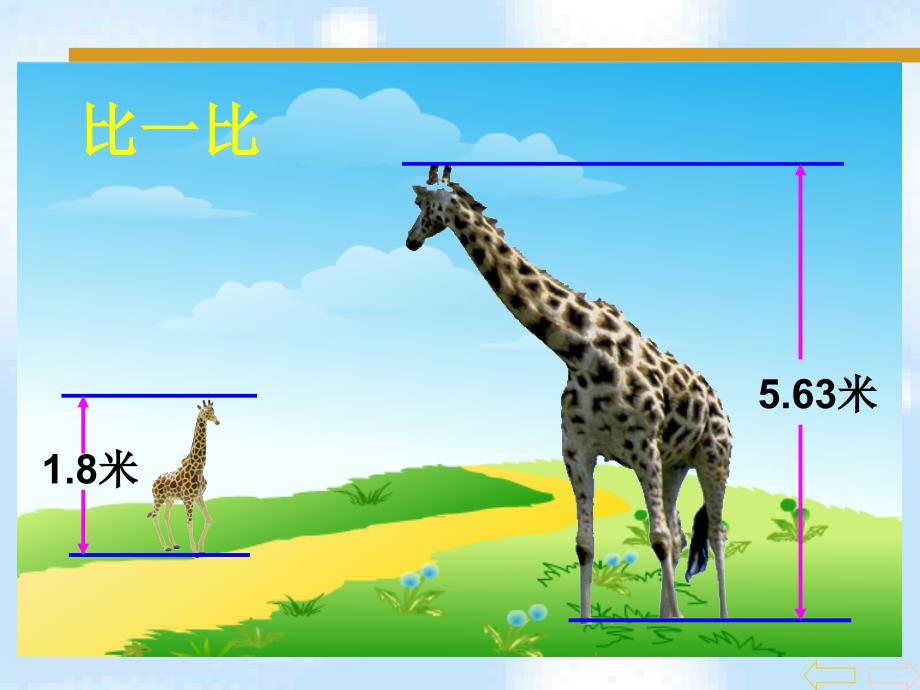 §1.3比大小比大小课件2章节_第3页