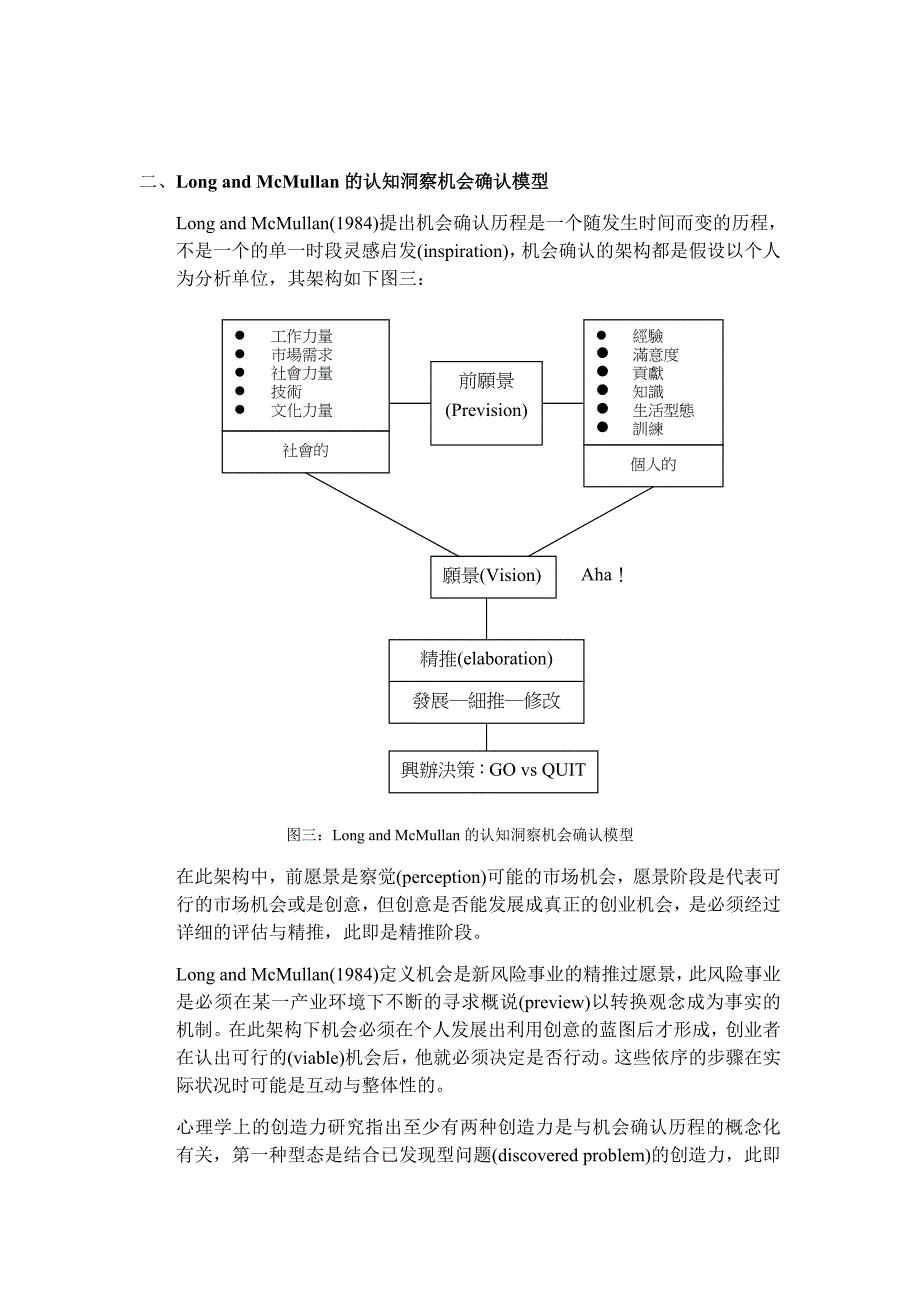 创业指南_创业管理深入研讨_第4页