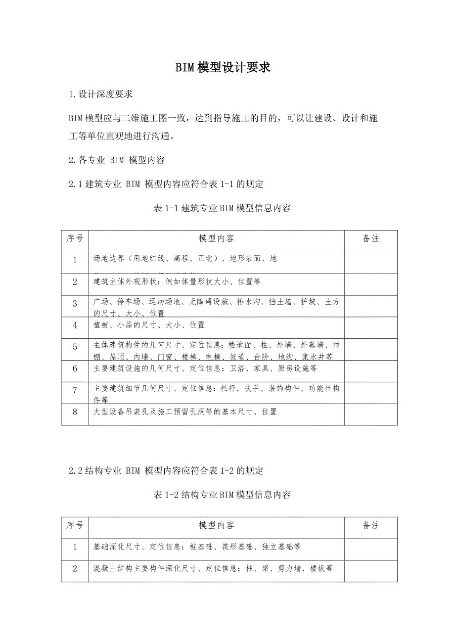 BIM模型设计要求_第1页