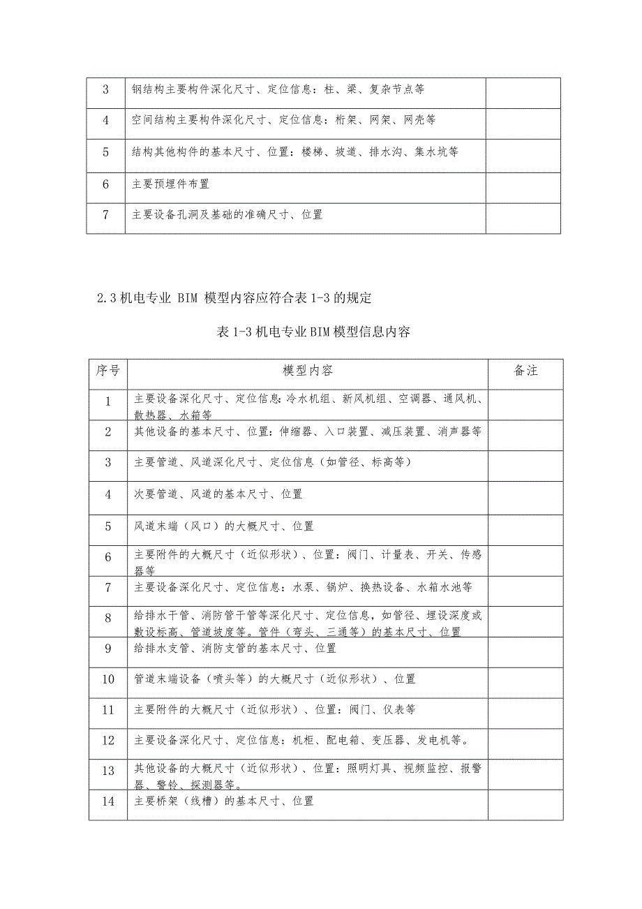 BIM模型设计要求_第2页