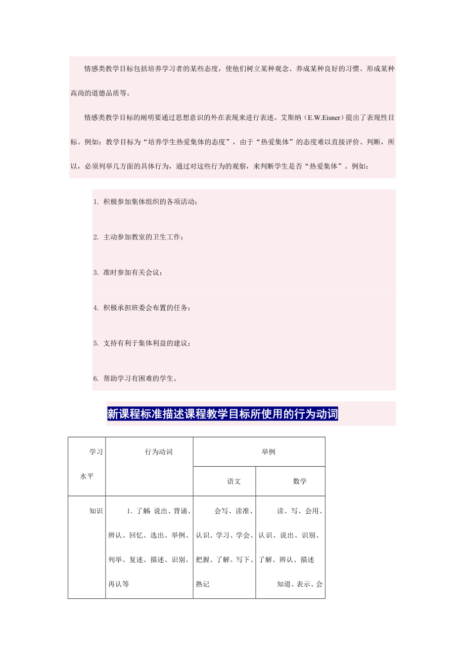 企业培训_中级教育技术总结培训_第2页