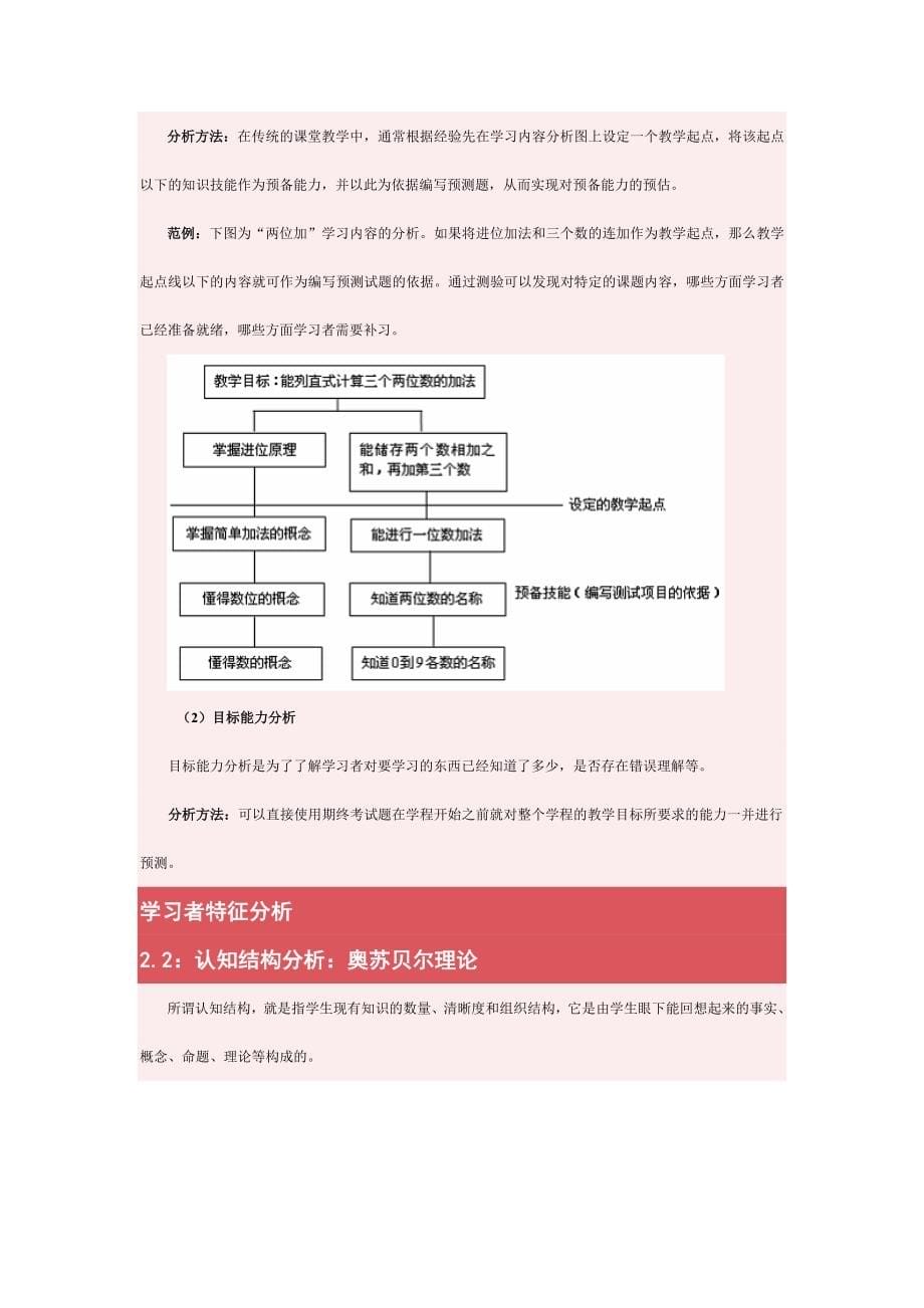 企业培训_中级教育技术总结培训_第5页