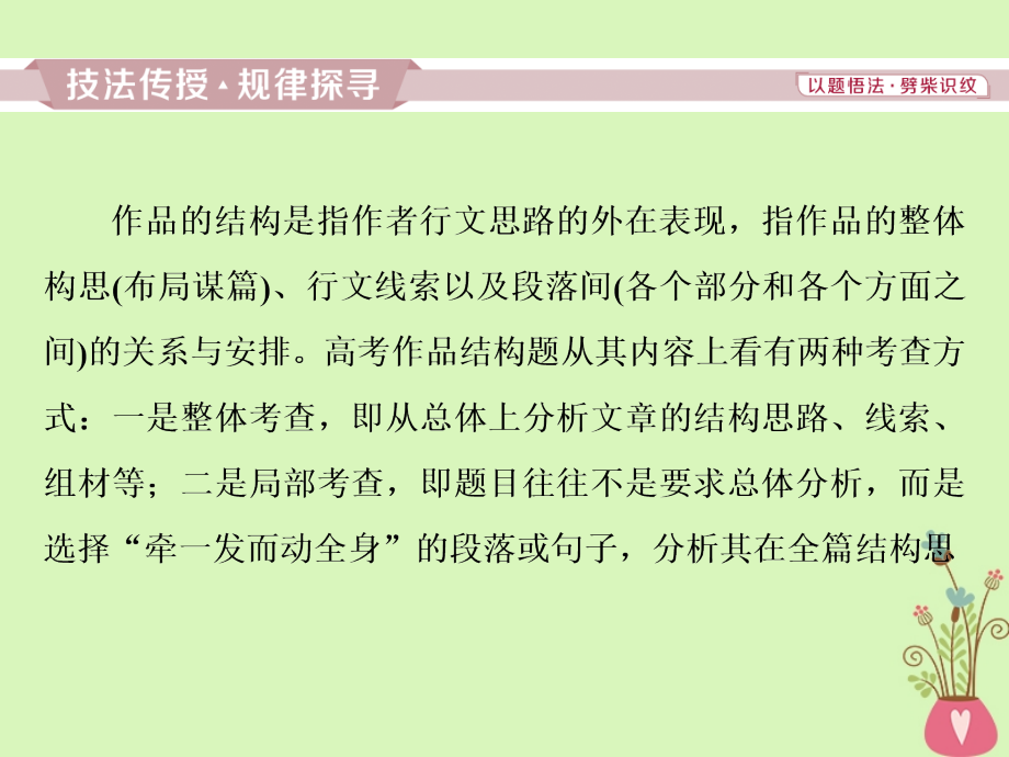 2019高考语文一轮总复习第二部分文学类文本阅读专题二散文阅读_散体文章自由笔形散神聚格调新2高考命题点一理清结构思路分析句段作用课件20180320193_第2页