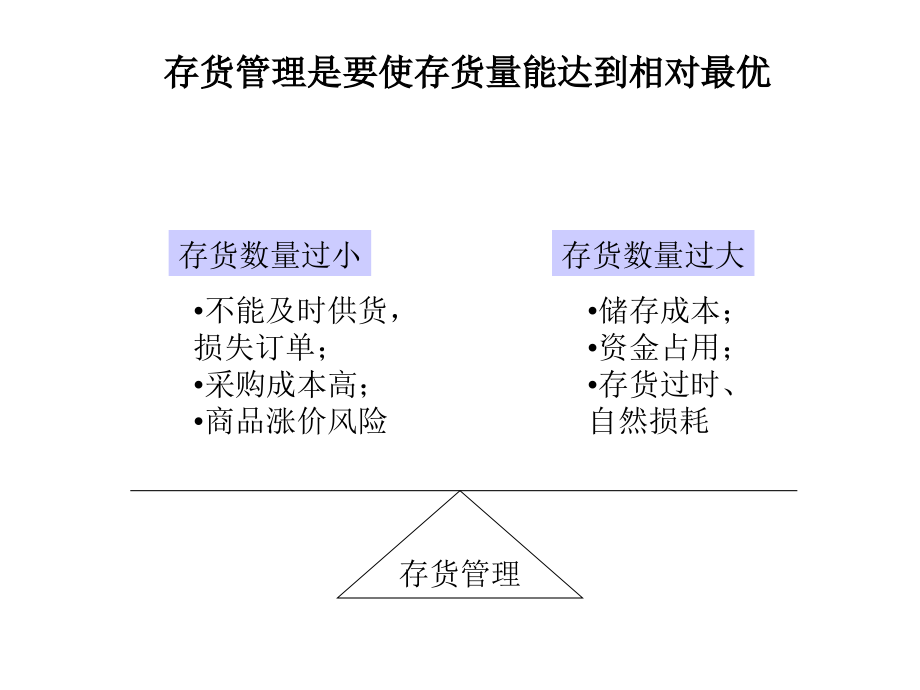 某公司财务管理模式设计方案_第4页