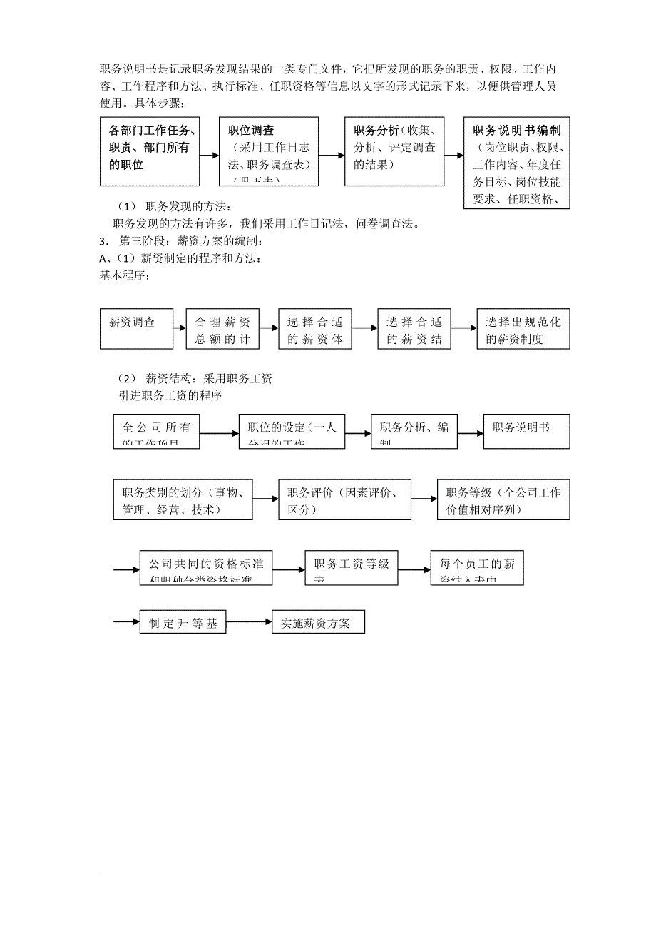 人力资源知识_人力资源制度和全套表格模版_第3页