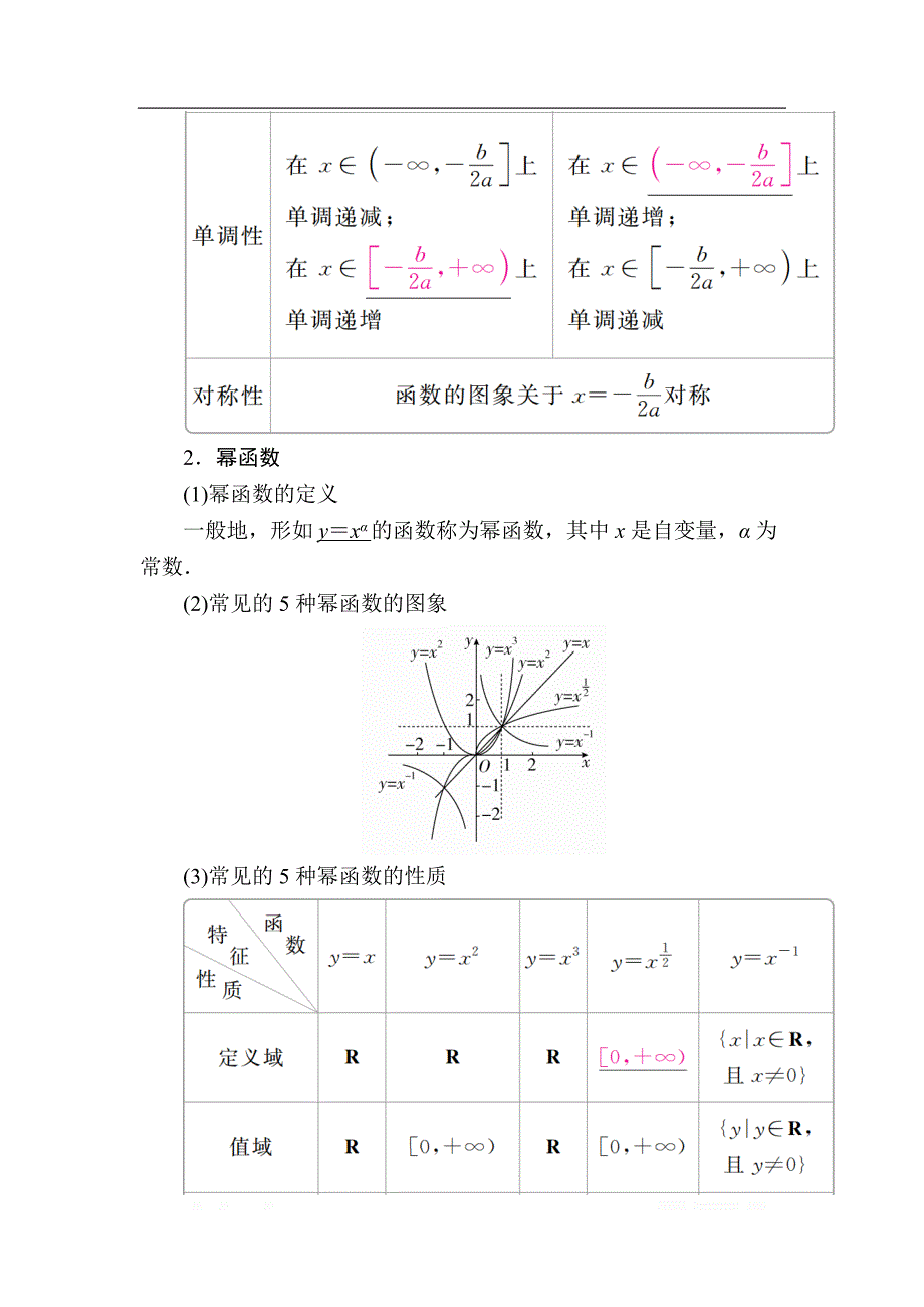 2019版高考数学（理）高分计划一轮高分讲义：第2章　函数、导数及其应用 2.4　二次函数与幂函数 _第2页