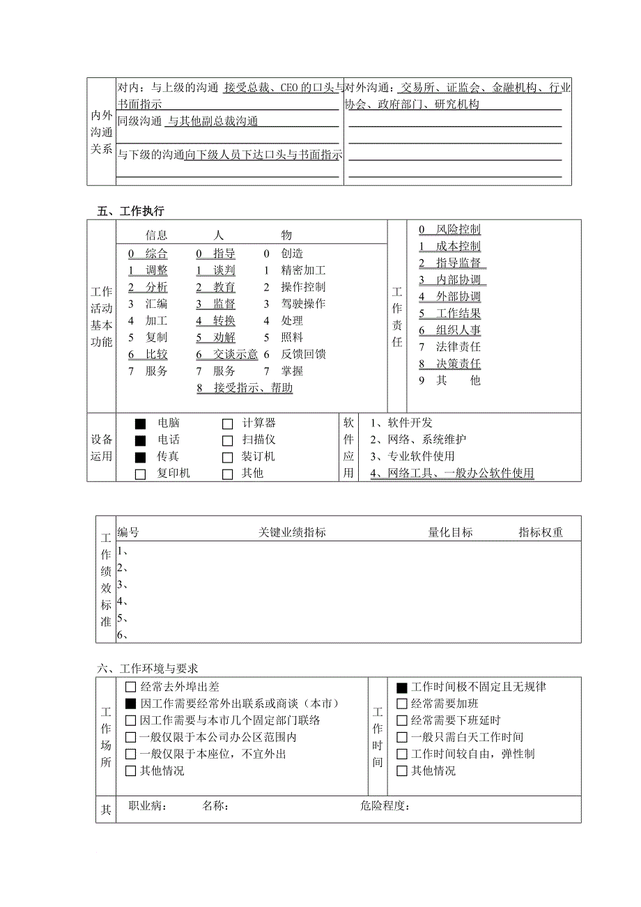 岗位职责_交易结算副总裁岗位职责_第4页