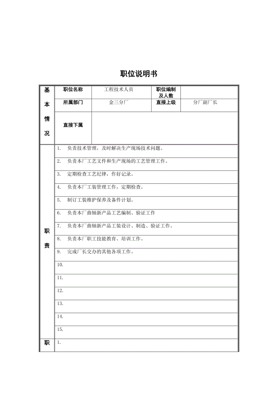 岗位职责_技术操作岗位说明书大全126_第1页