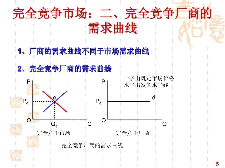 市场结构管理及财务知识分析理论_第5页