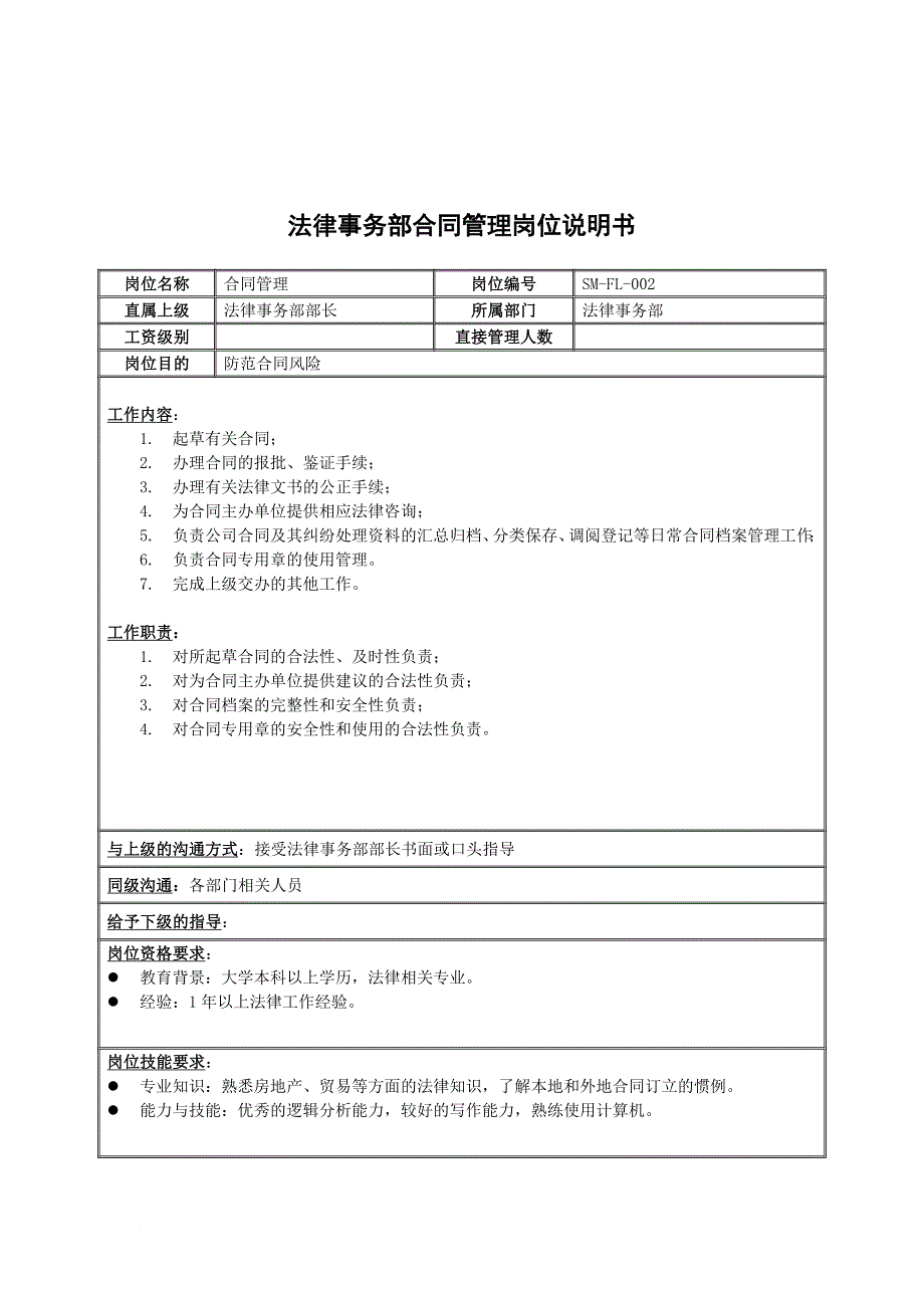 岗位职责_房地产行业员工岗位说明书20_第1页