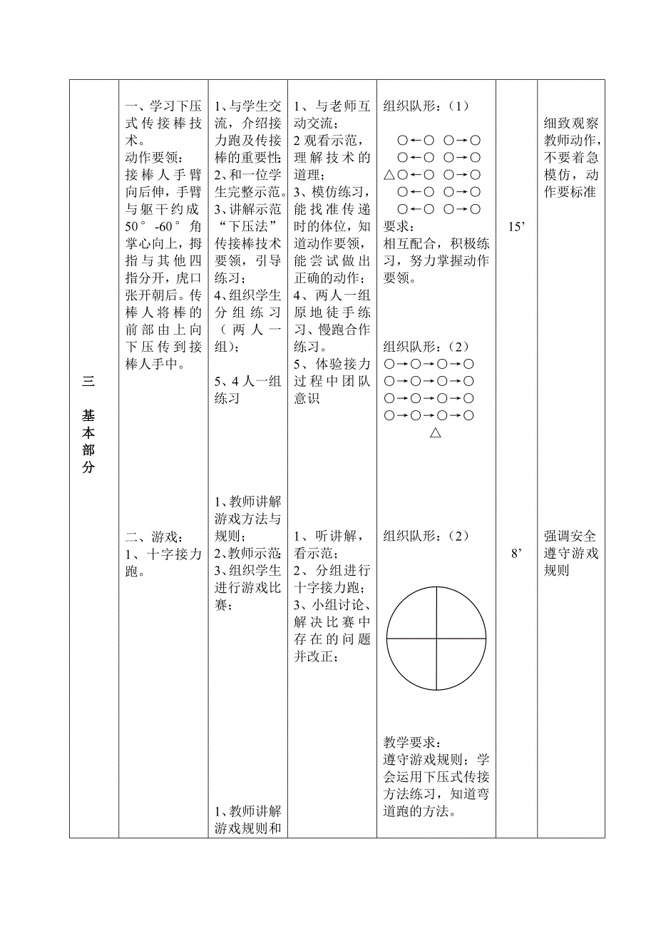 中学体育,接力跑教案_第2页