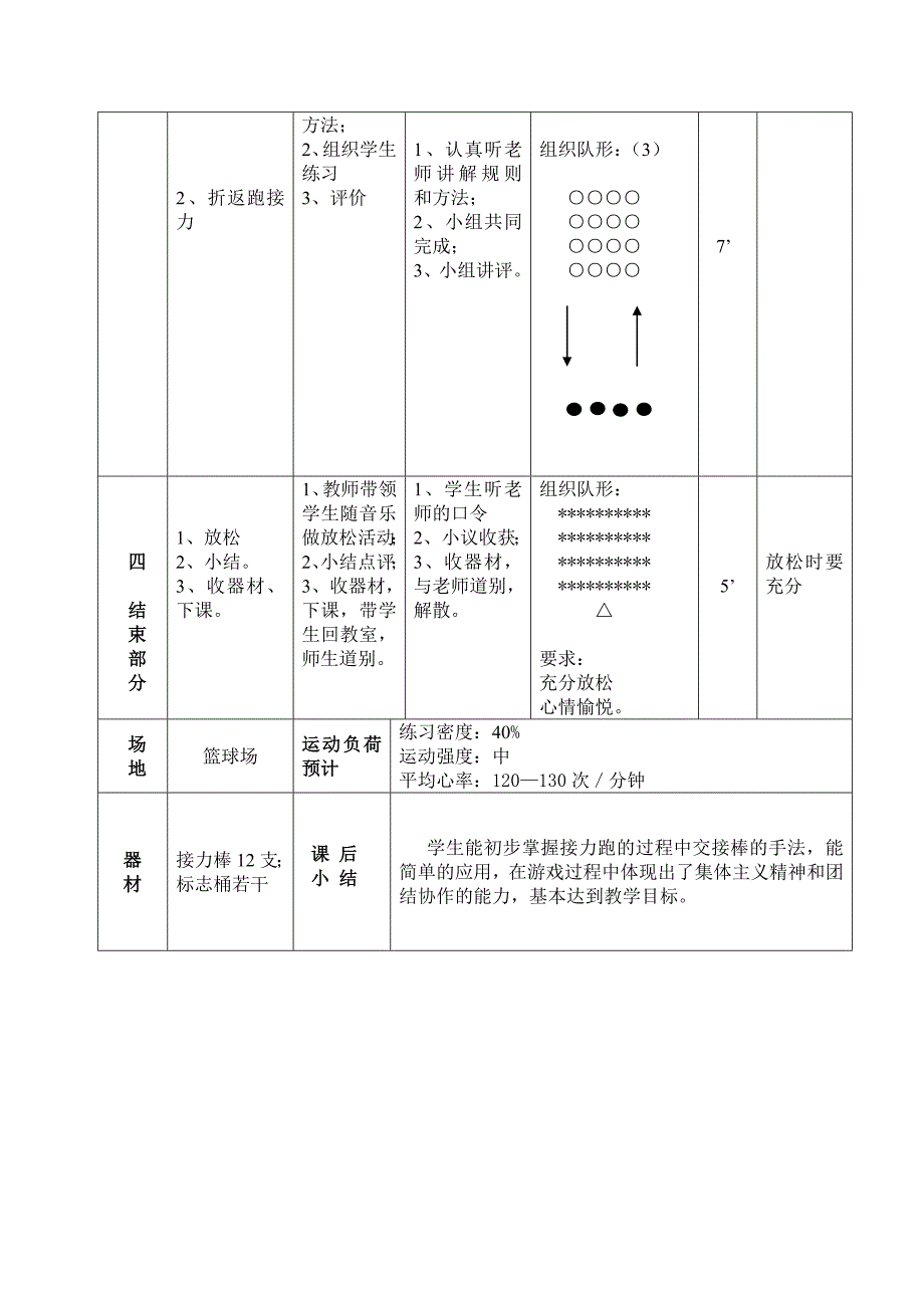 中学体育,接力跑教案_第3页