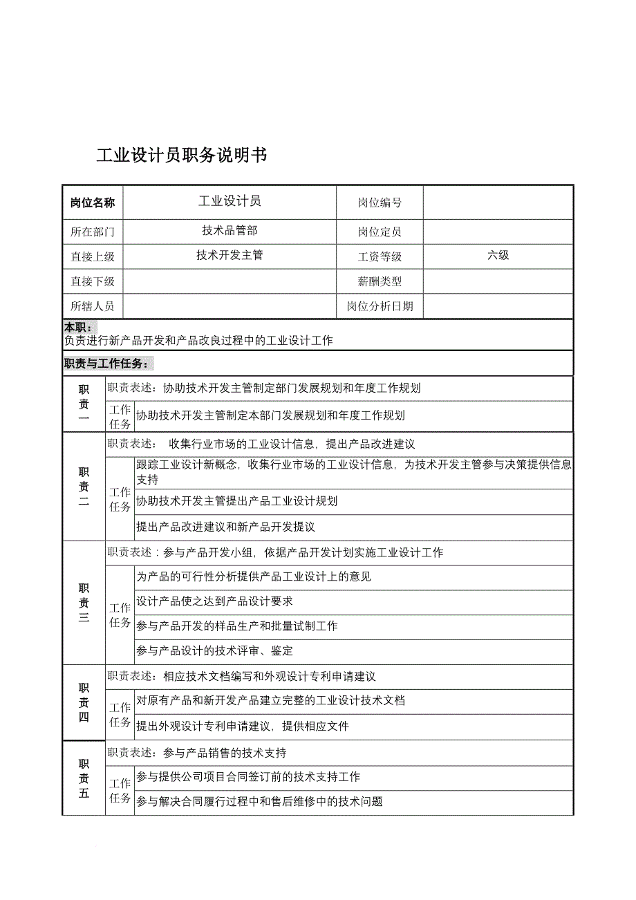 岗位职责_宁波某国际贸易公司职务说明书手册14_第1页