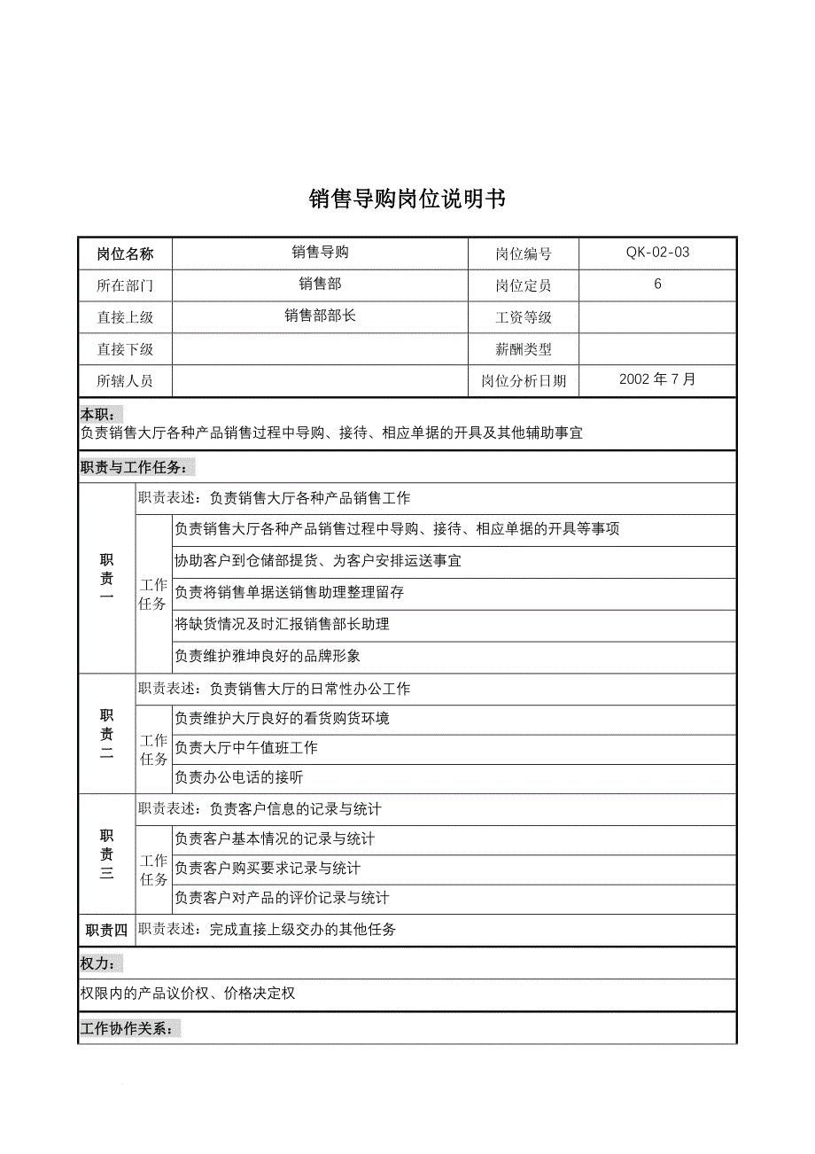 岗位职责_某木业公司岗位说明书大全65_第1页