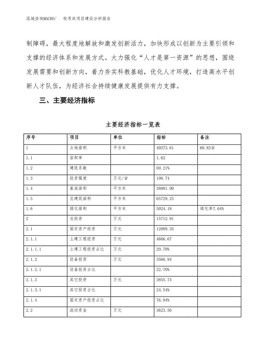 校用床项目建设分析报告(总投资16000万元)_第5页