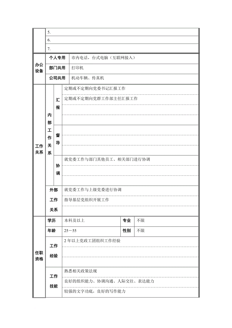 岗位职责_党纪检委岗位说明书大全22_第2页