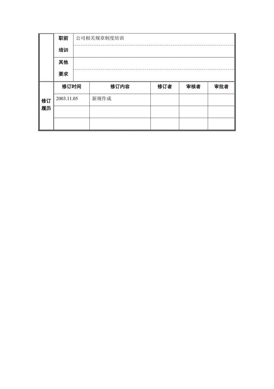 岗位职责_党纪检委岗位说明书大全22_第3页