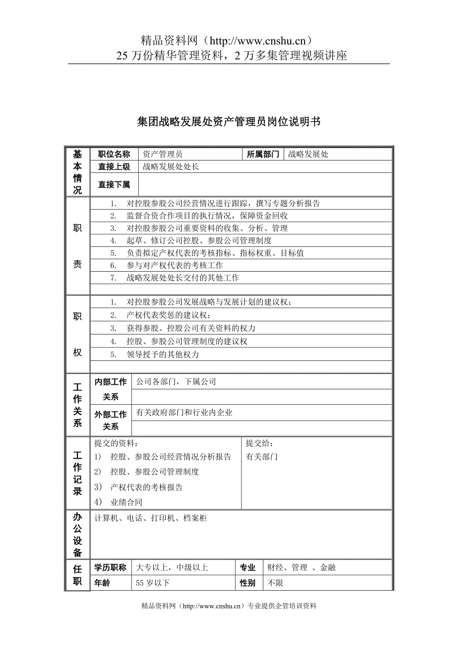 岗位职责_战略发展处资产管理员职务描述_第1页