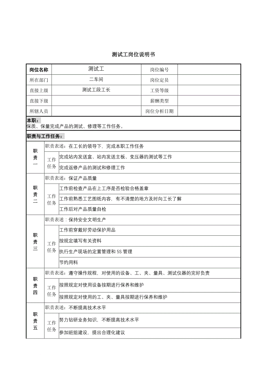 岗位职责_二车间测试工职务说明书_第1页