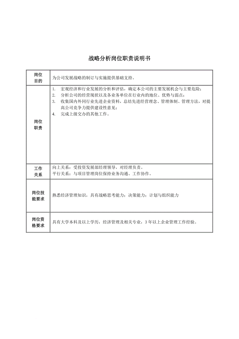 岗位职责_战略与投资发展部岗位说明书大全15_第1页