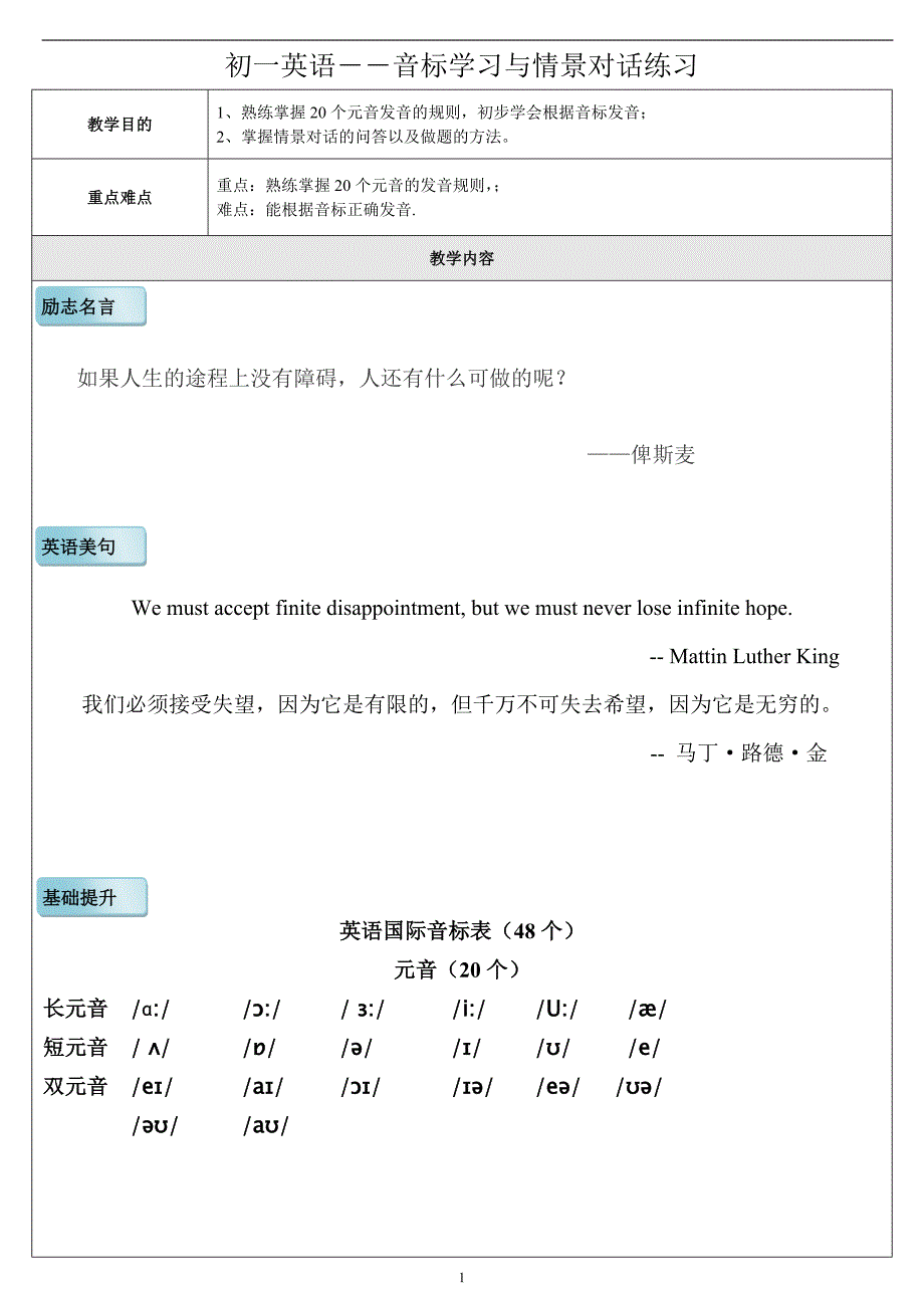 初一英语――音标学习与情景对话练习_第1页