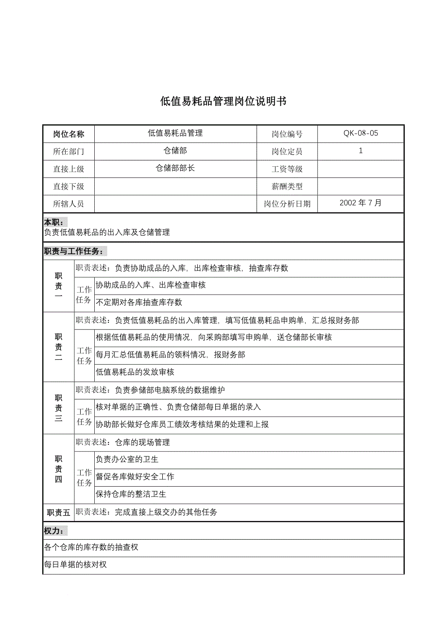 岗位职责_材料行业-仓储部部长岗位说明书4_第1页