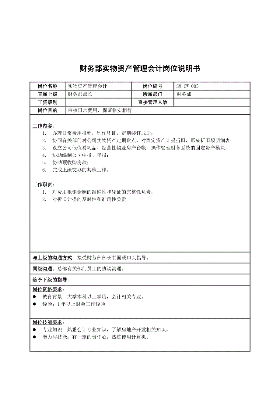 岗位职责_房地产行业员工岗位说明书32_第1页