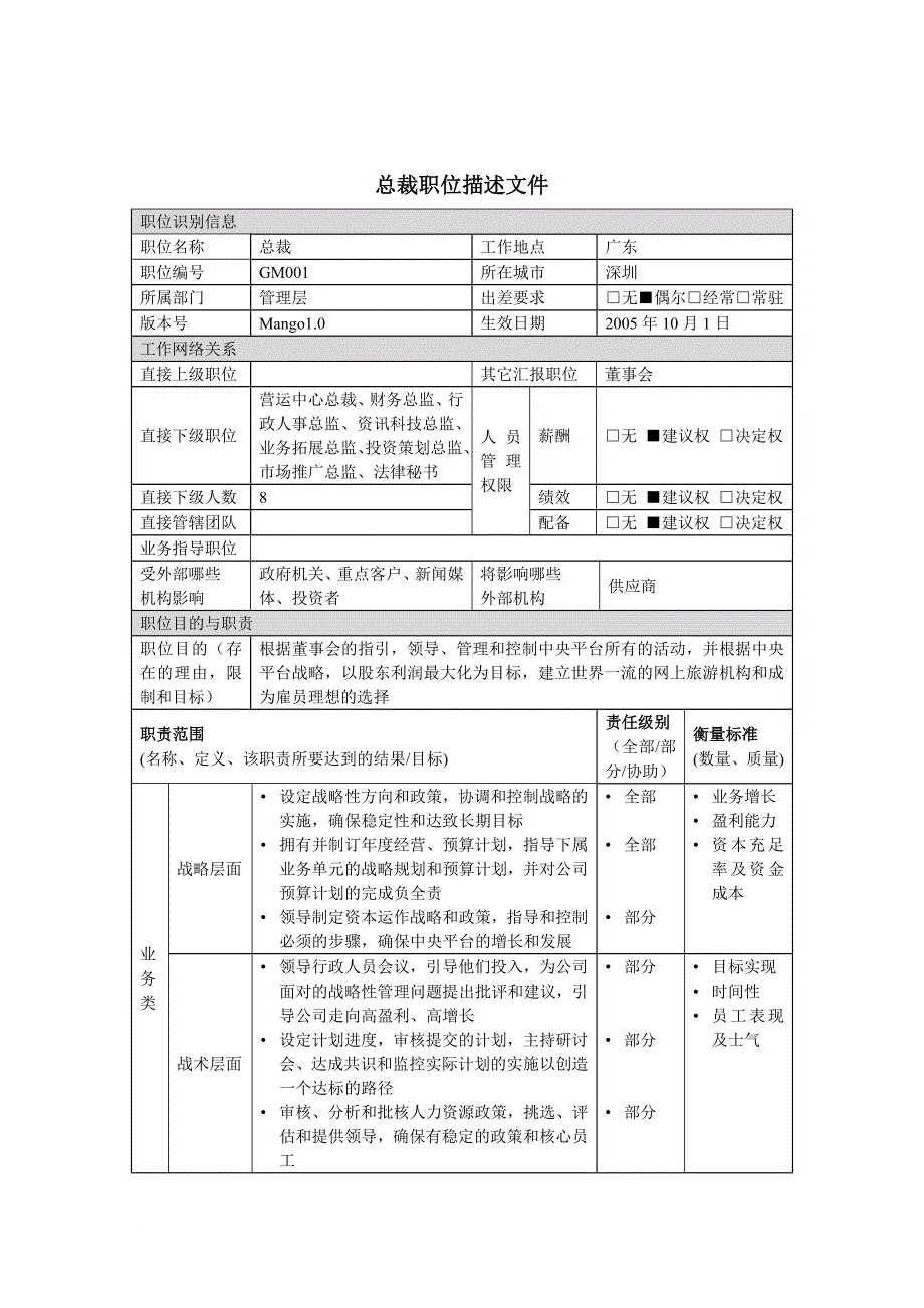 岗位职责_某公司总裁岗位职责_第1页