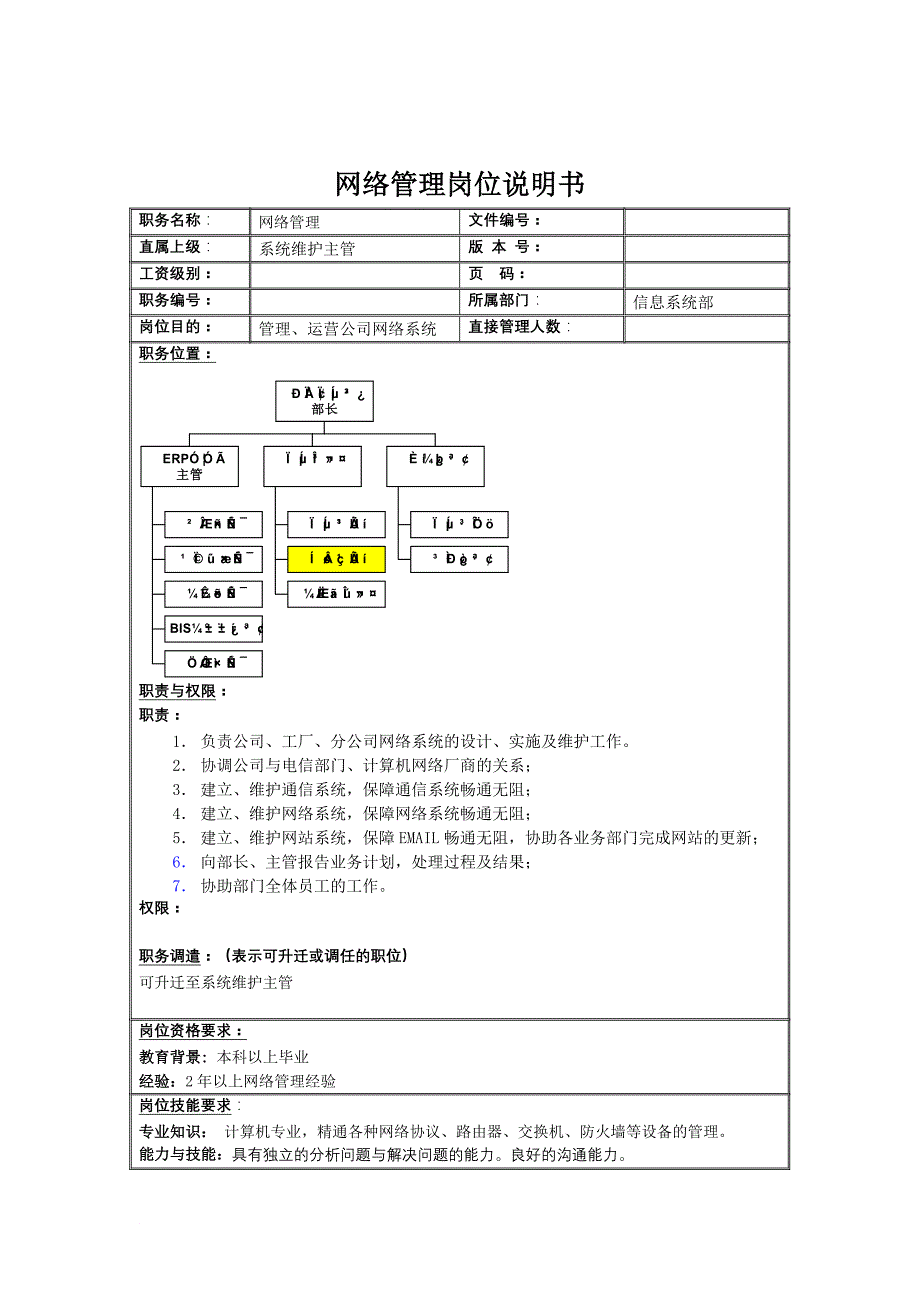 岗位职责_信息系统部网络管理岗位职责_第1页