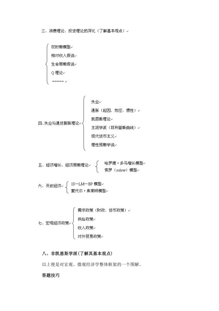 名师指导：西方经济学考研专业课复习_第4页