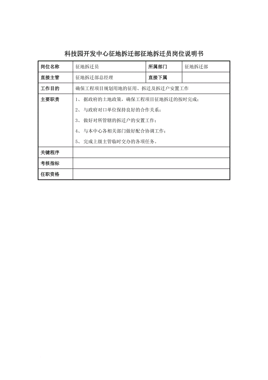 岗位职责_征地拆迁部征地拆迁员岗位职责_第1页