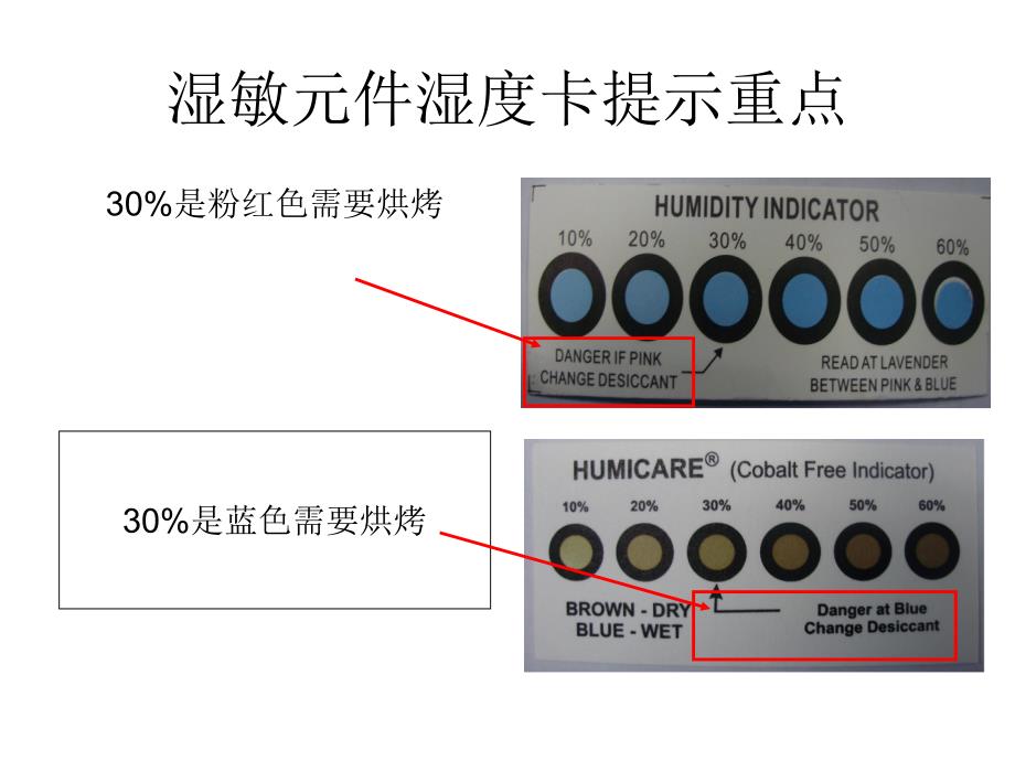 湿度卡识别_第4页