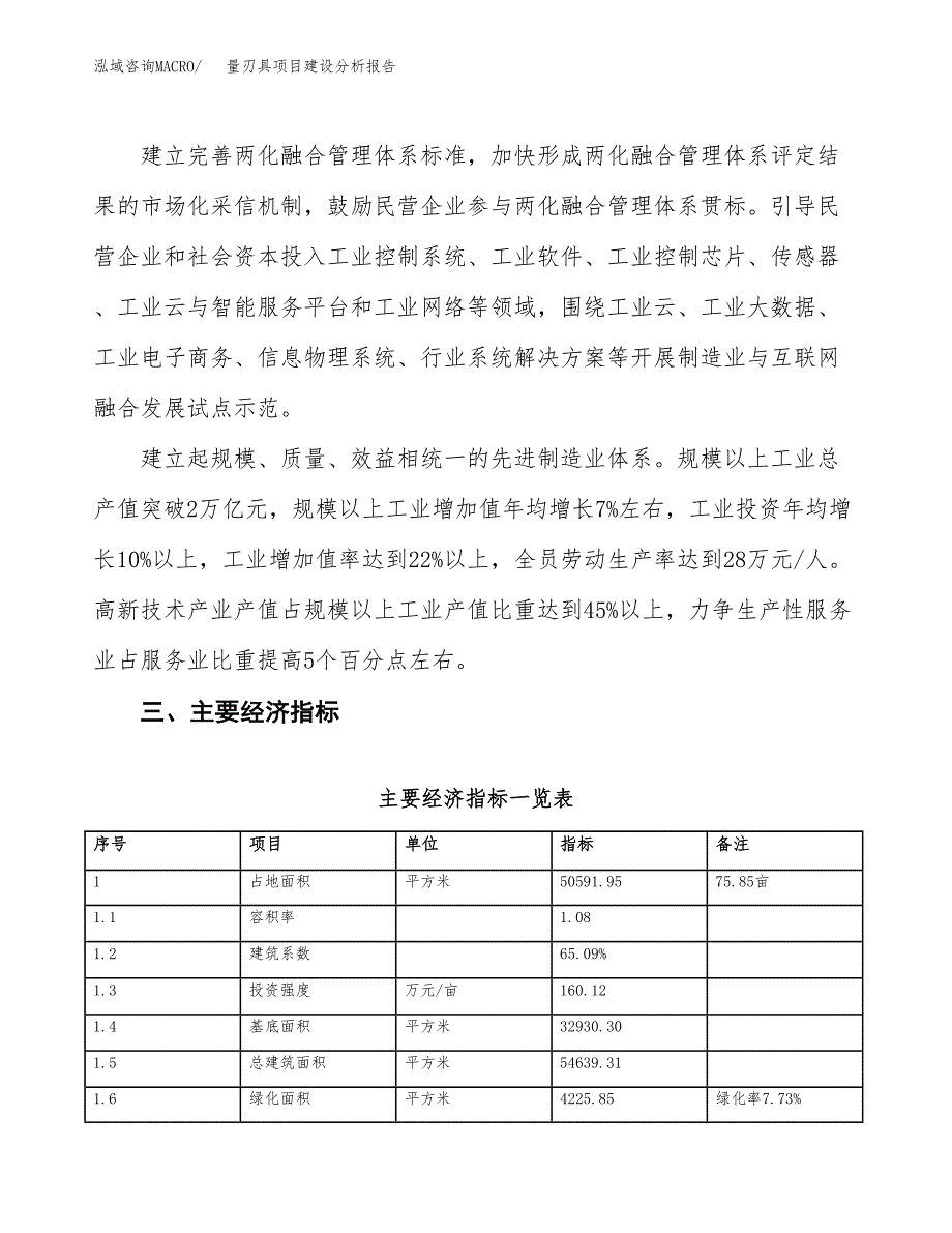 量刃具项目建设分析报告(总投资15000万元)_第4页