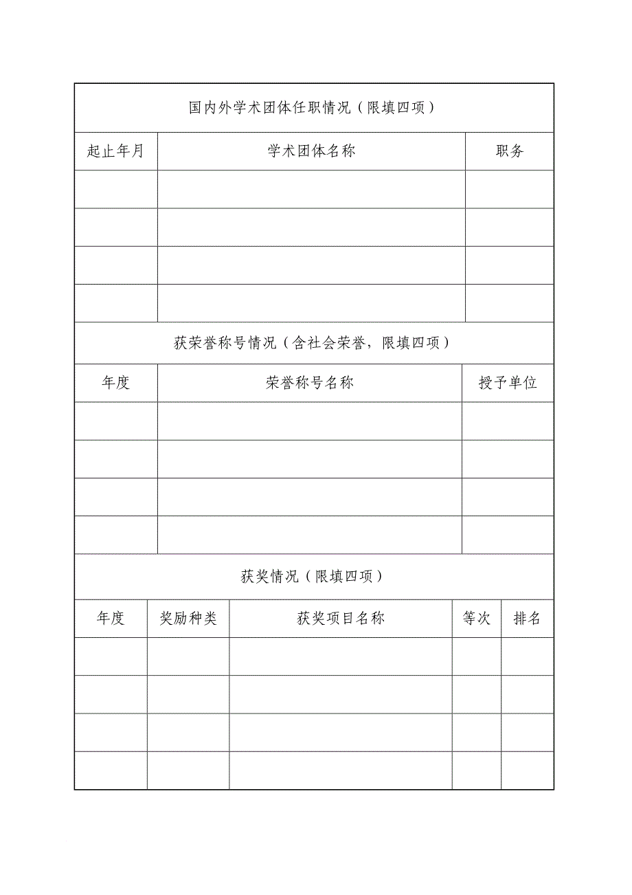 员工管理_第三届突出贡献人才的表格_第4页