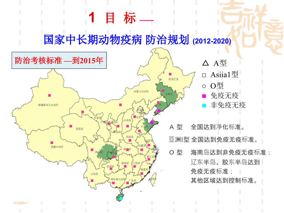 北京FMD流行趋势与防控策略A2014.12.15章节_第2页