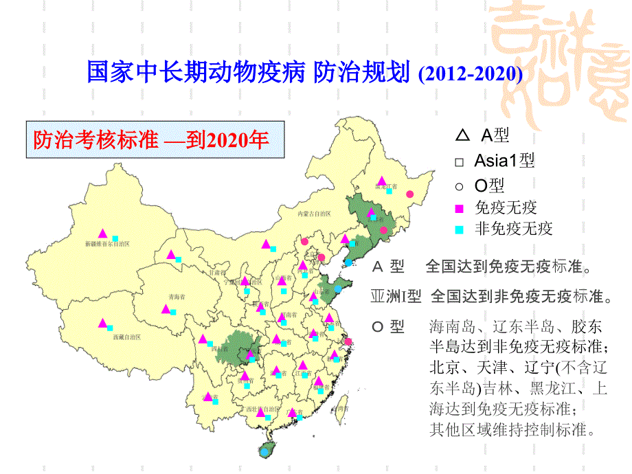 北京FMD流行趋势与防控策略A2014.12.15章节_第3页