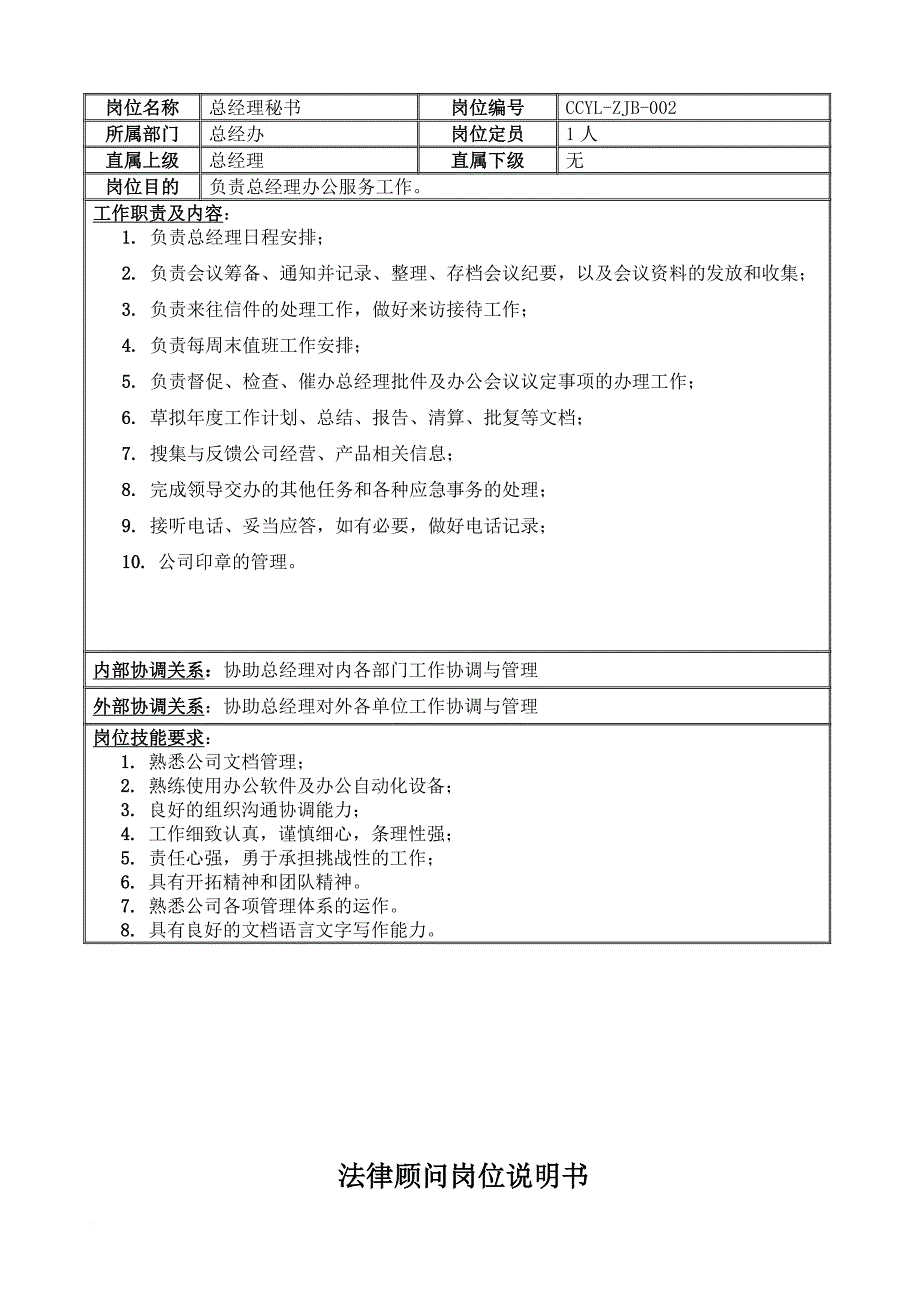 岗位职责_某汽车工业有限公司岗位职责汇编_第4页