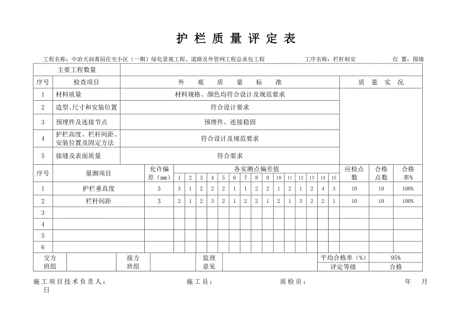 护栏质量评定表_第1页