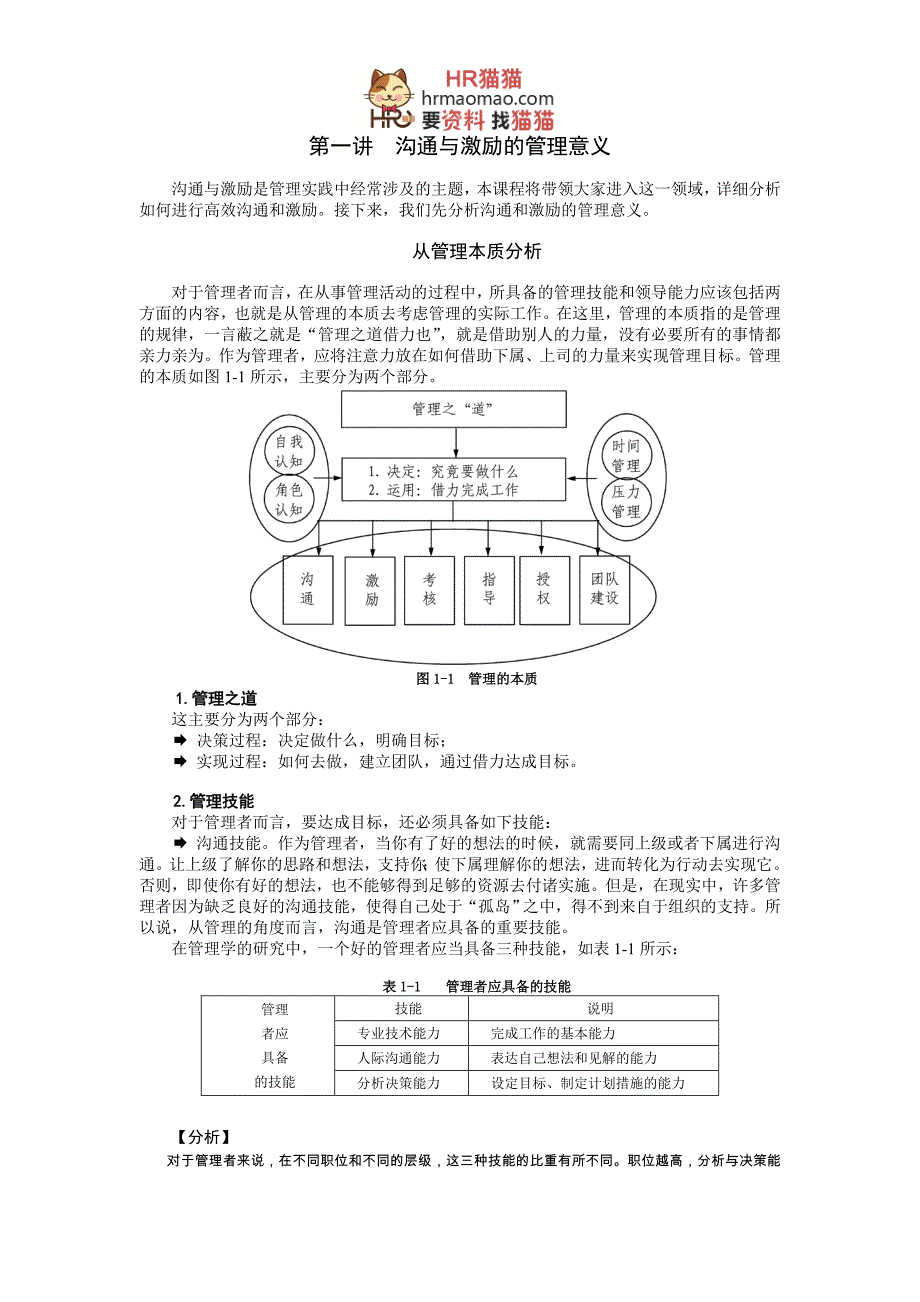 管理者如何进行沟通与激励-hr猫猫_第1页