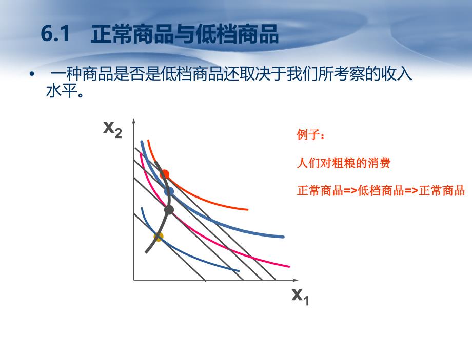 中级微观经济管理学与财务知识静态分析_第3页