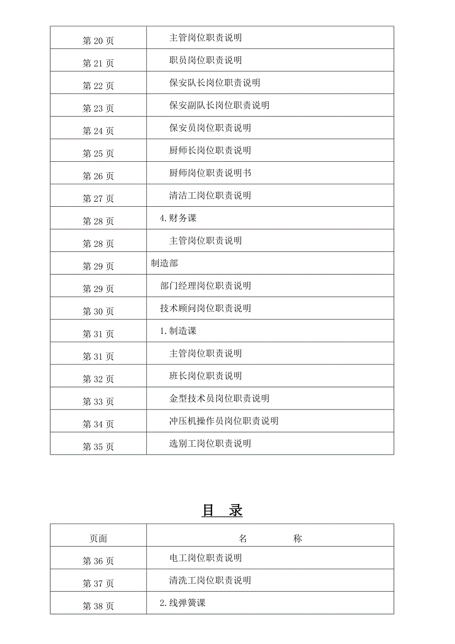 岗位职责_某精密制造厂各岗位职责说明书_第4页