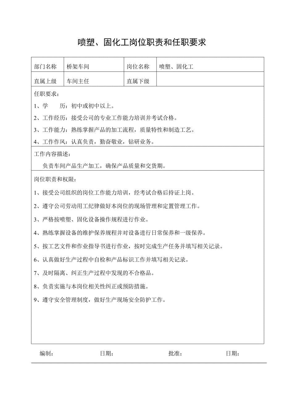 岗位职责_岗位职责和任职要求_第4页